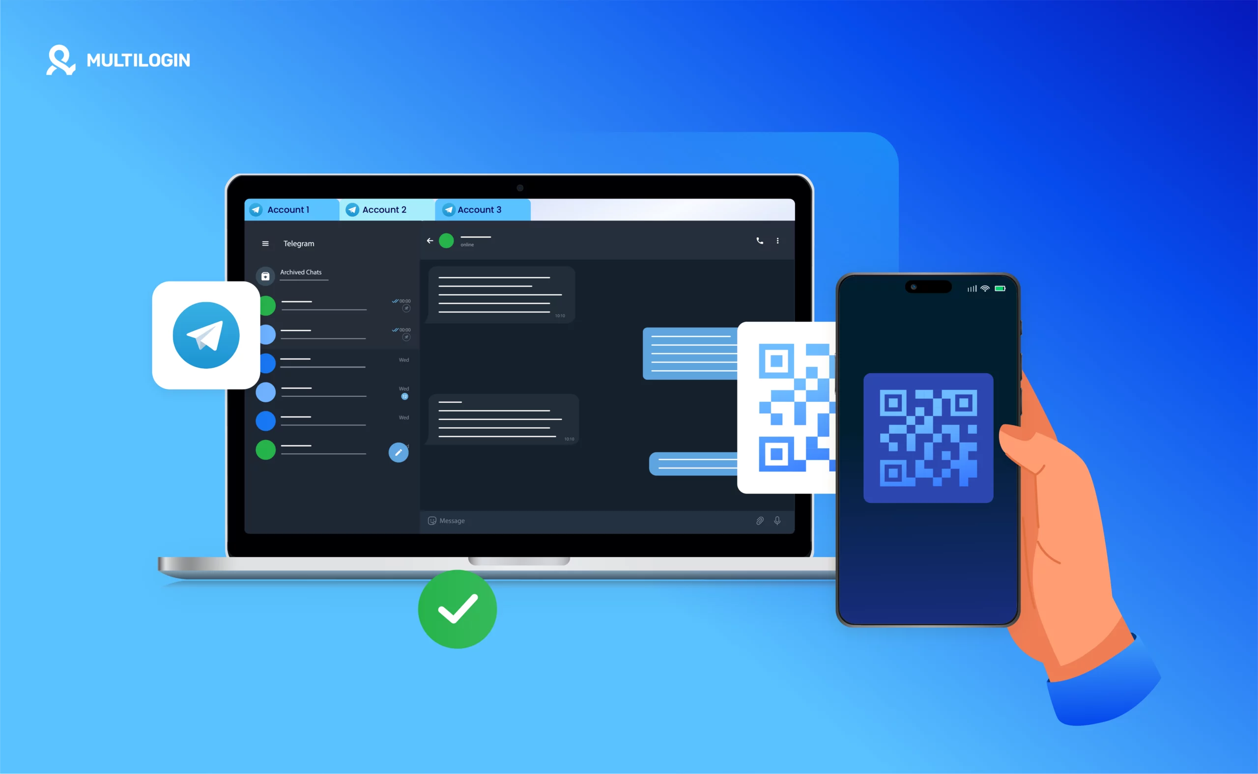 Hong Kong mobile number code reception